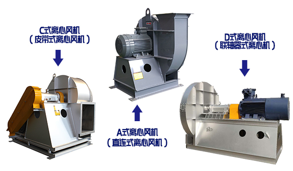 离心风机选型-C式离心风机
